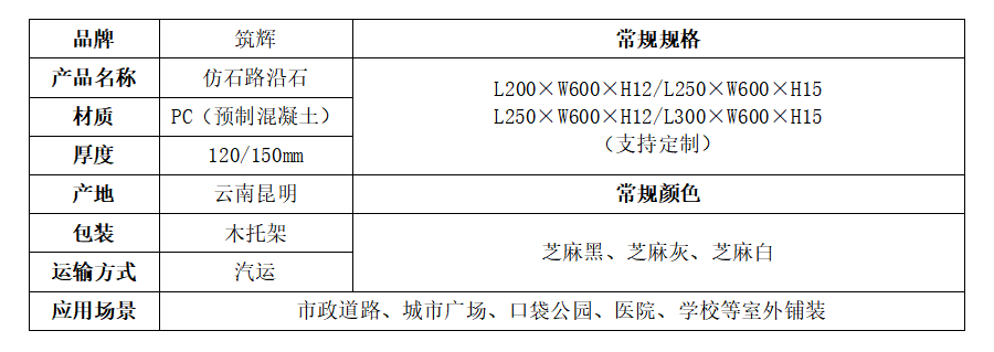 仿石路沿石規(guī)格說(shuō)明